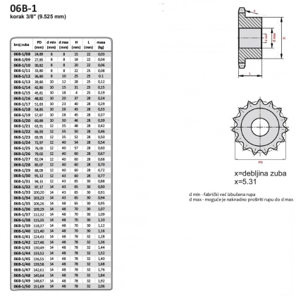 main_image