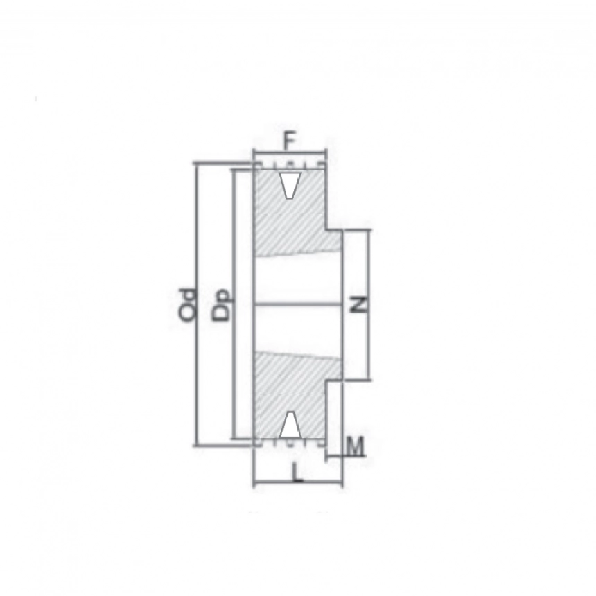 Keilriemenscheiben für Taper-Spannbuchsen OPTIBELT TB-SPZ112/3 Keilriemenscheiben für Taper-Spannbuchsen OPTIBELT TB-SPZ112/3